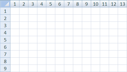 Numbers for columns